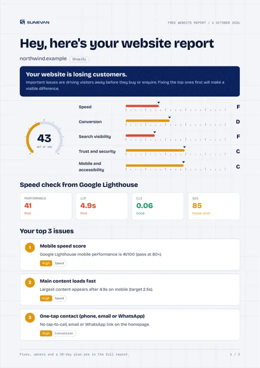 Free report page with score, grades and top 3 issues